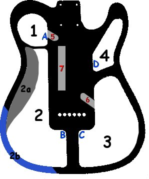 Thinline layout
                diagram